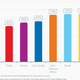 Image for article titled India’s shocking income divide—charted